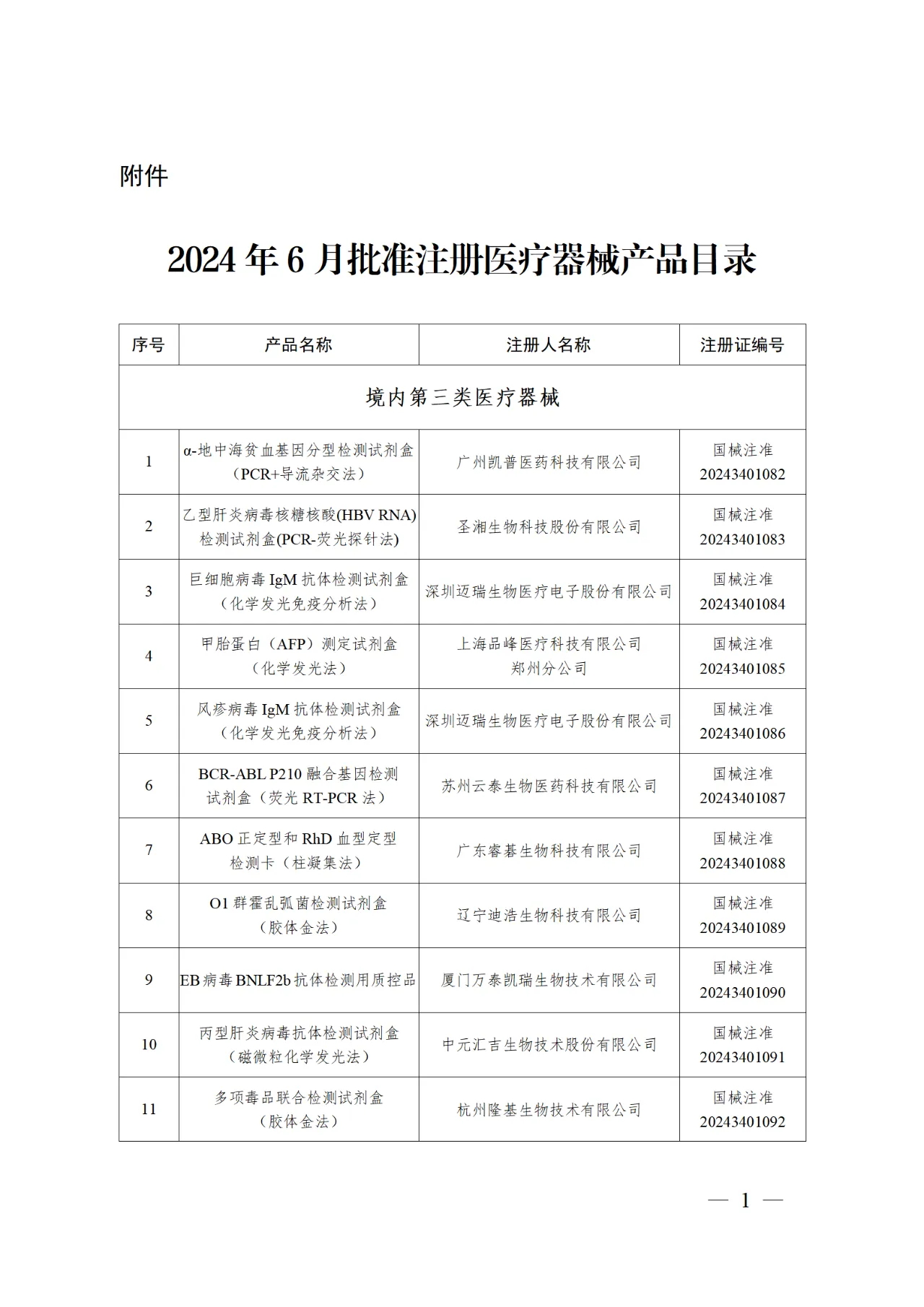 1-240H2112155O5.jpg