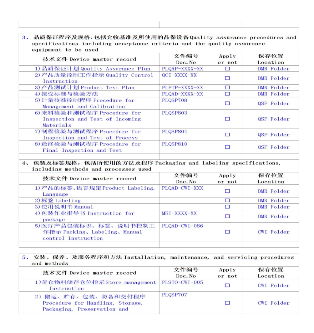 歐盟CE（MDR）醫(yī)療器械技術(shù)文件清單2.jpg