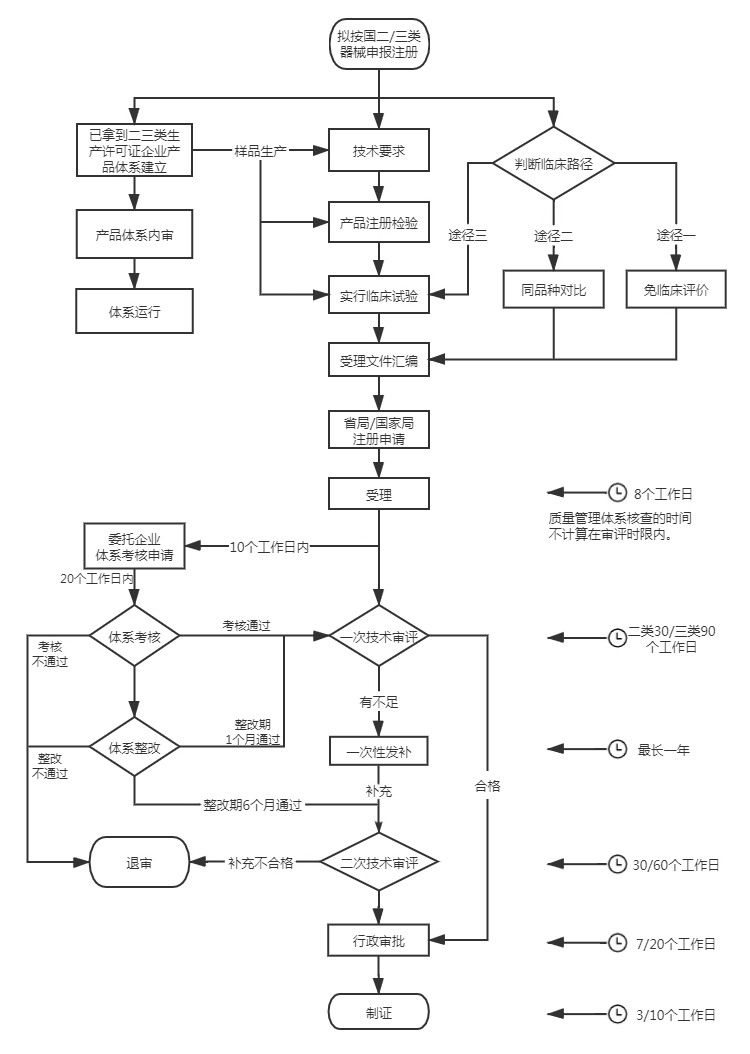 9cdae8248a3520b1dca7b7511ed515b4_ee9fdb0eae955180da42cf6867df9de8.jpg